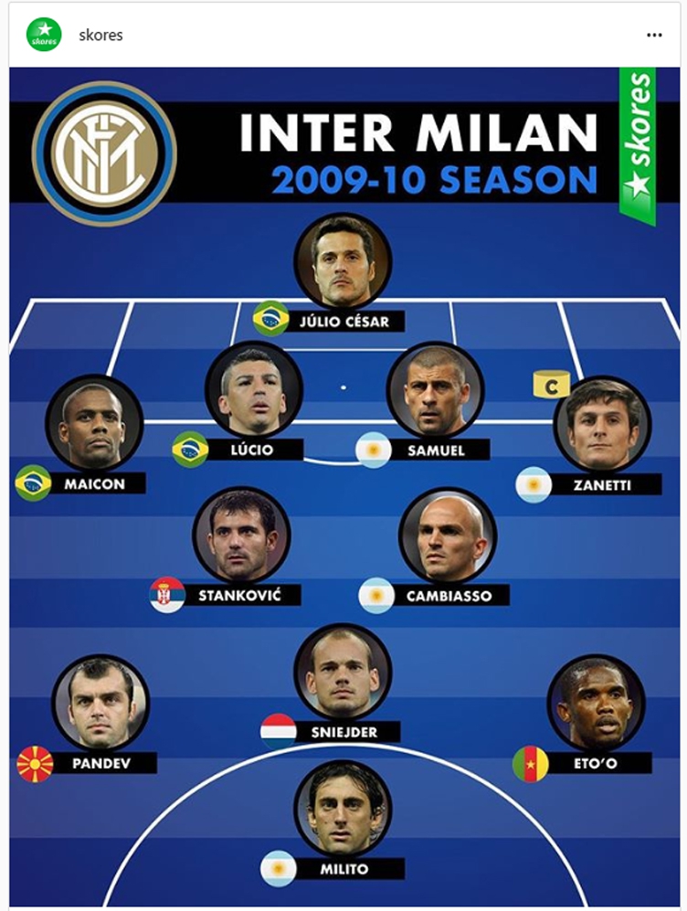 PAMIĘTNA XI Interu z sezonu 2009/10!